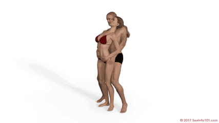 Bodyguard Sex Position