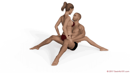 Sitting Bull Sex Position
