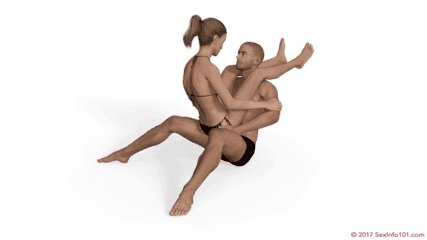Folded Bull Sex Position