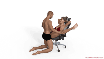 Split Butterfly Sex Position