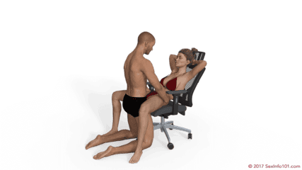 Butterfly Sex Position