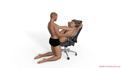 Pressed Butterfly Sex Position