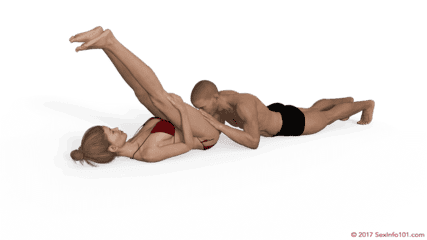 Folded Eagle Sex Position