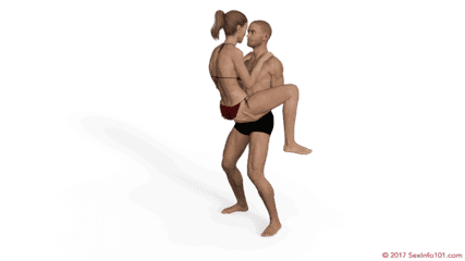 Aerial Dancer Sex Position