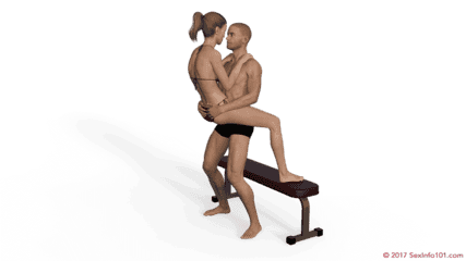 Raised Dancer Sex Position