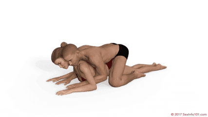 Mounted Groundhog Sex Position