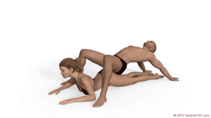 Crabby Groundhog Sex Position