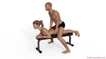 Standing Groundhog Sex Position