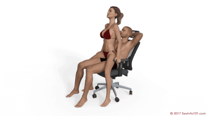 Open Lap Dance Sex Position