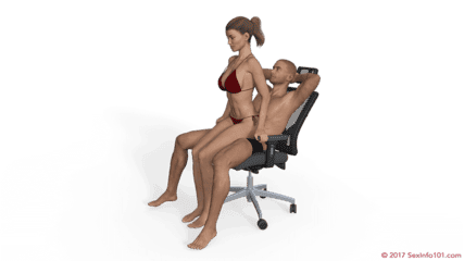 Lap Dance Sex Position