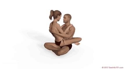 Wrapped Lotus Sex Position
