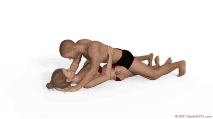 Closed Missionary Sex Position