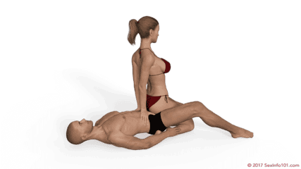 Open Rodeo Sex Position