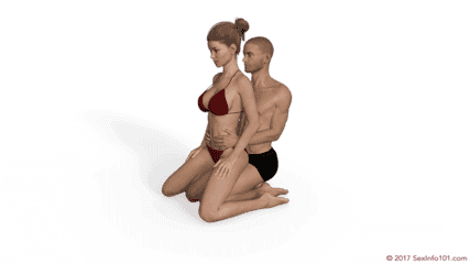Kneeling Saint 180 Sex Position