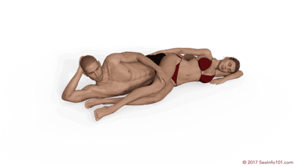 Bipolar Spoon Sex Position