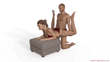 Supported Kneeling Wheelbarrow Sex Position