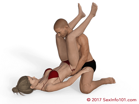 Folded Guard Position