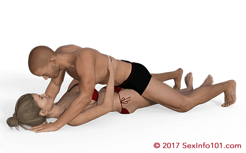 Closed Missionary Sex Position