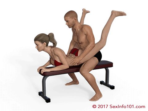 Sitting Wheelbarrow Sex Position